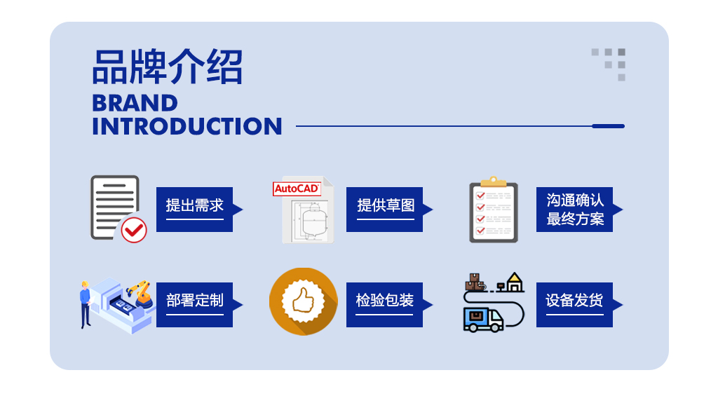 薄膜蒸发器详情页_08.jpg